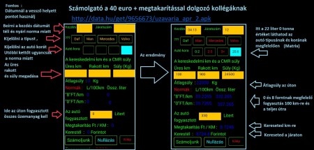 Wabis 40 euró+üzemanyag megtakarítással dolgozó kollégáknak